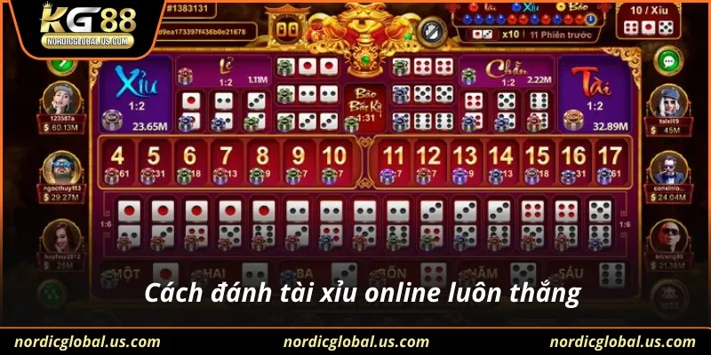 Cách đánh tài xỉu online luôn thắng